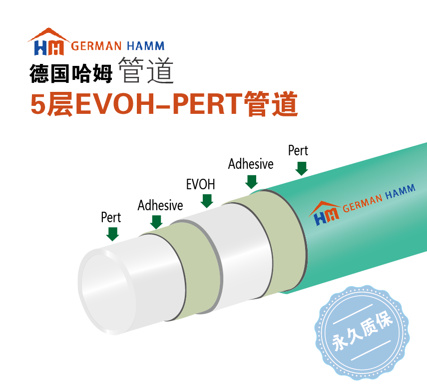 德国哈姆5EVOH-PERT（蓝）